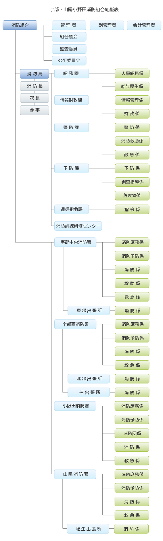 soshiki_202104.png