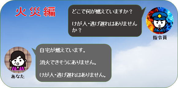 【画像】119番通報の流れ（火災編）