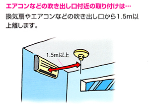 設置例