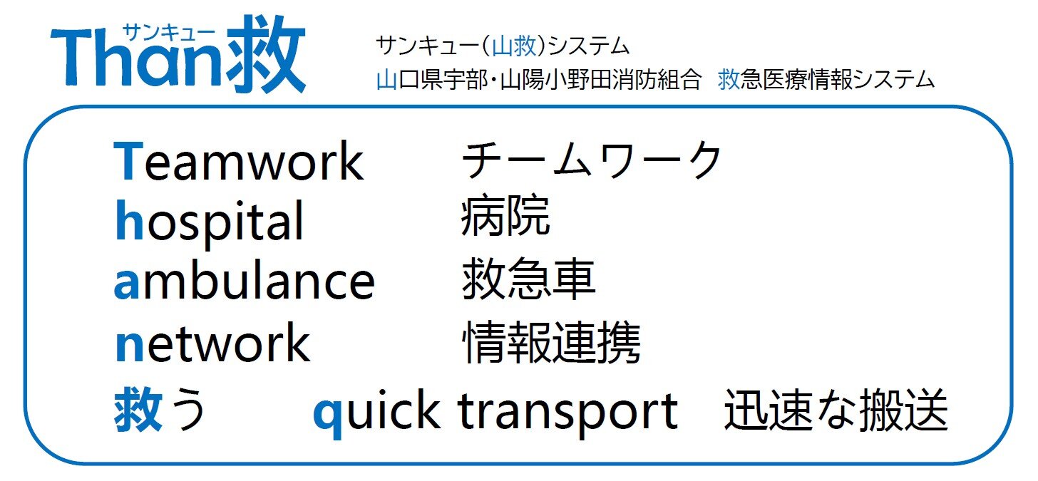 Than救システム（愛称：サンキューシステム）.jpg