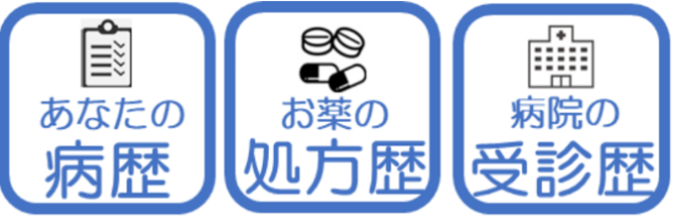 マイナ救急（図１８）.png